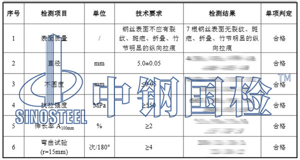 碳鋼鋼絲材質檢測項目結果