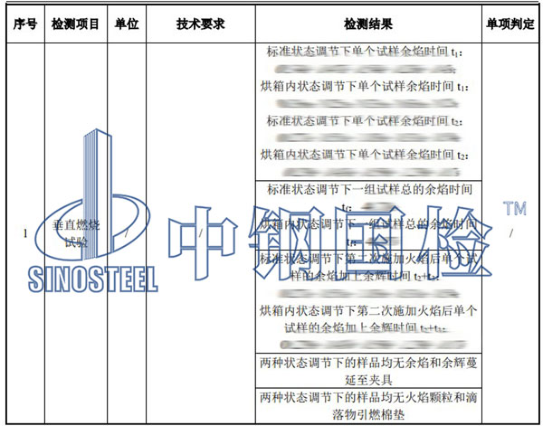 雪弗板檢測項目結(jié)果