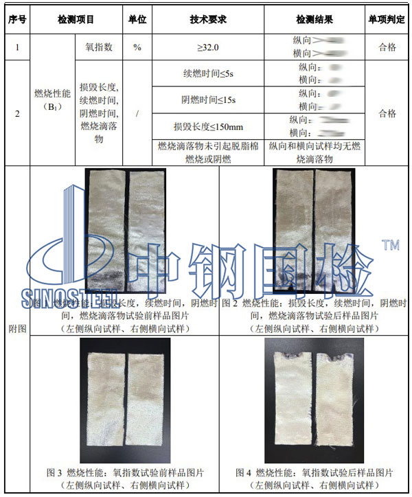 鋁箔檢測項(xiàng)目結(jié)果