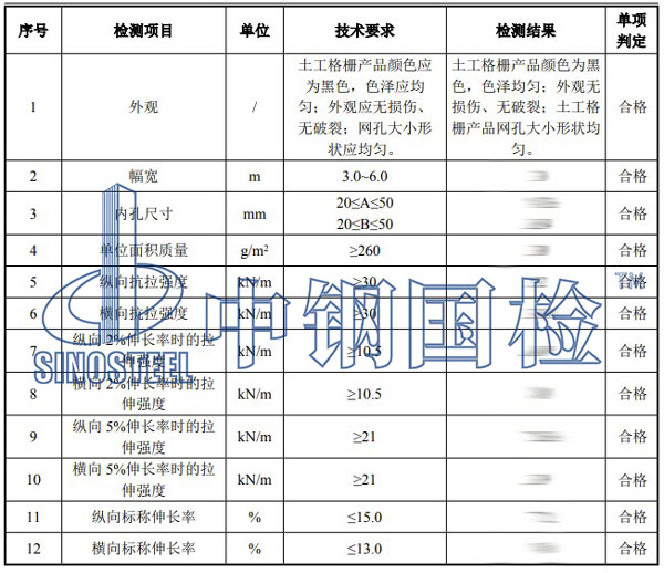 塑料格柵檢測項目結(jié)果