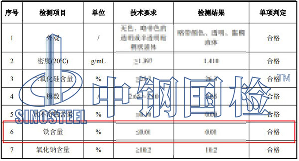 水玻璃鐵含量檢測(cè)結(jié)果