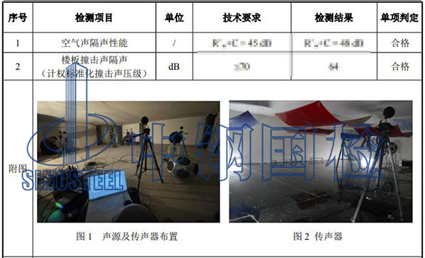 樓板檢測(cè)項(xiàng)目結(jié)果