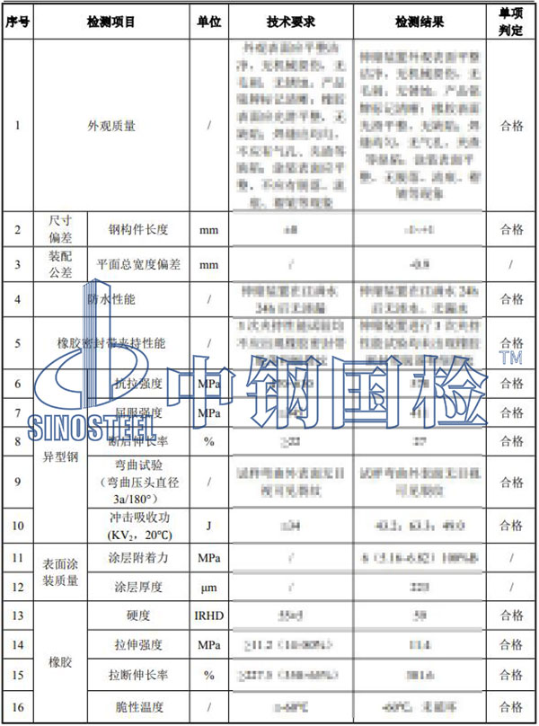 伸縮裝置檢測(cè)項(xiàng)目結(jié)果