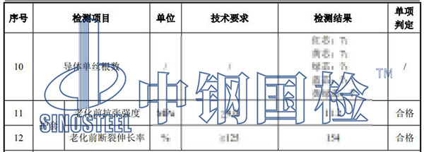 礦物質(zhì)電纜檢測(cè)項(xiàng)目結(jié)果