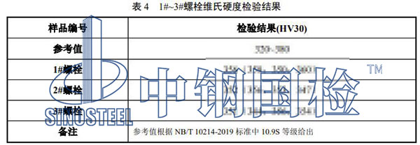 維氏硬度檢驗(yàn)