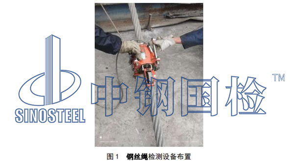 現(xiàn)場(chǎng)鋼絲繩無損檢測(cè)儀布置情況