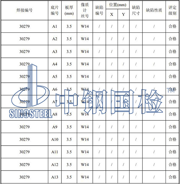 管道射線檢測項目結(jié)結(jié)果