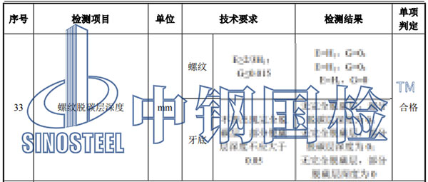 風電基礎錨栓檢測項目結果