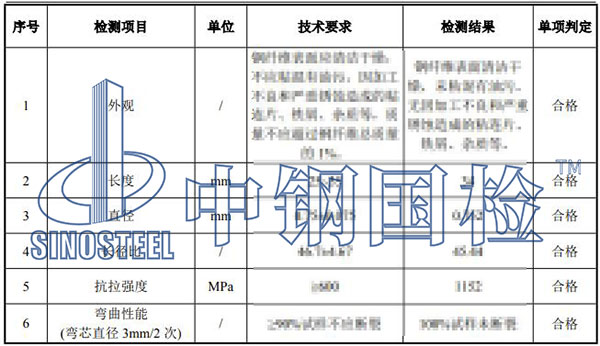 鋼纖維檢測項目結(jié)果
