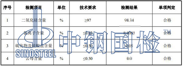 石英砂檢測結果
