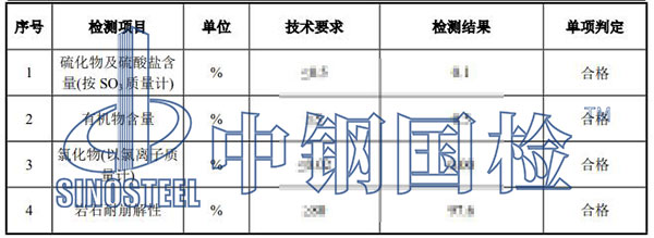 固體廢物檢測項目結(jié)果