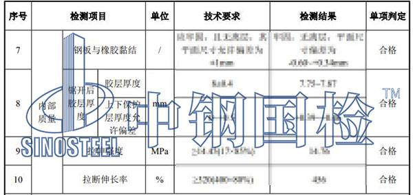 支座檢驗項目結(jié)果