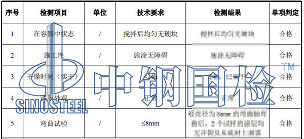 防火涂料檢測(cè)項(xiàng)目結(jié)果
