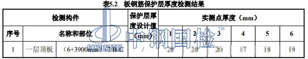 鋼筋保護(hù)層檢測結(jié)果