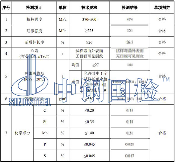 地腳螺栓檢測(cè)結(jié)果
