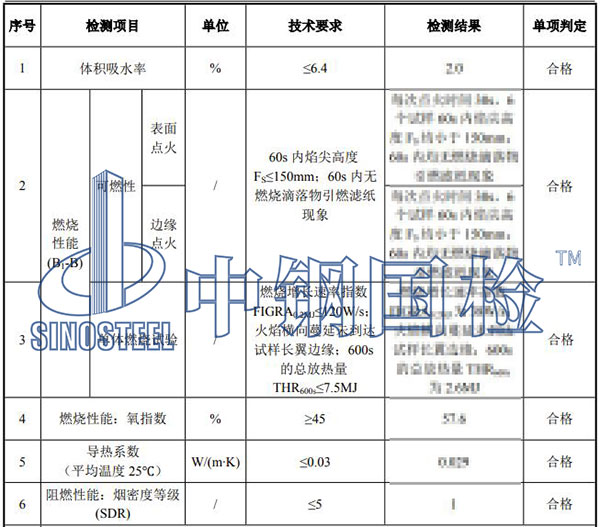 板材阻燃檢測結(jié)果