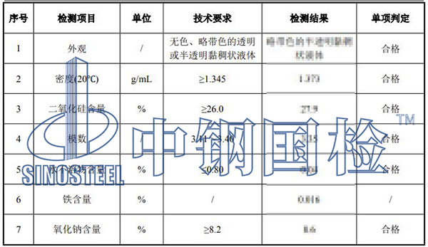 水玻璃檢測結(jié)果