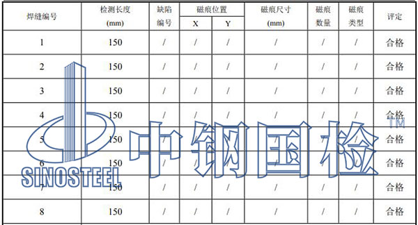 吊具焊縫檢測結(jié)果