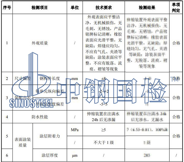 橋梁型鋼伸縮縫檢測結(jié)果