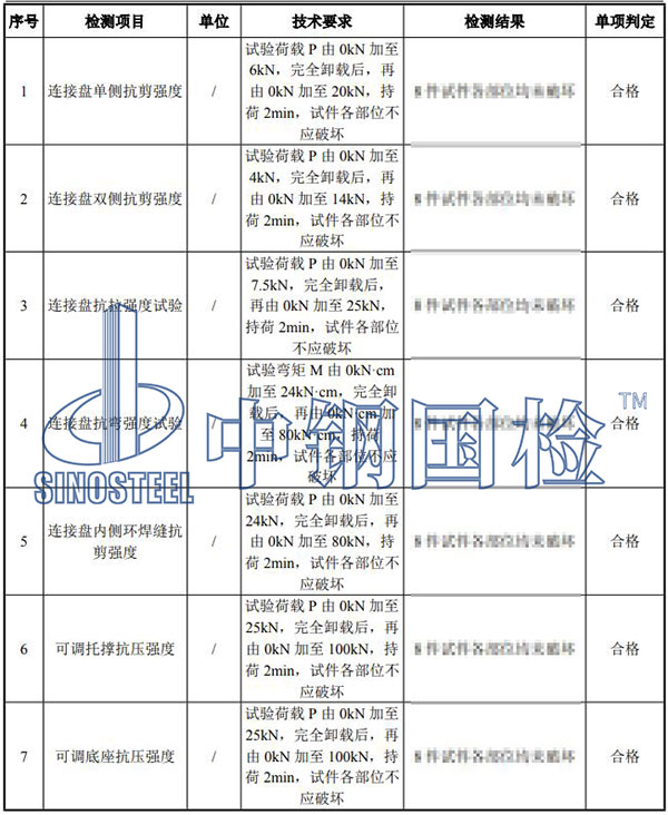 盤扣腳手架檢測結(jié)果