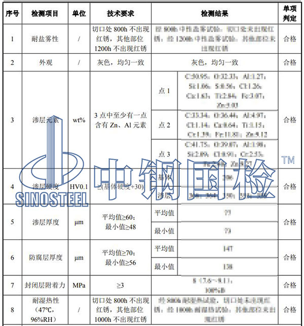 預(yù)埋套筒檢測(cè)結(jié)果