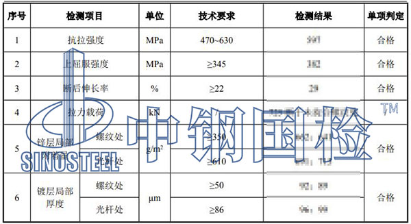 預(yù)埋螺栓檢驗(yàn)結(jié)果