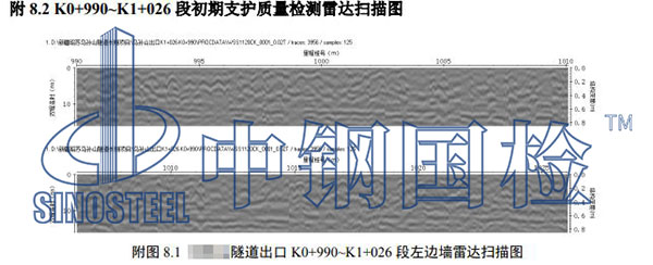 隧道支護(hù)空洞檢測(cè)結(jié)果